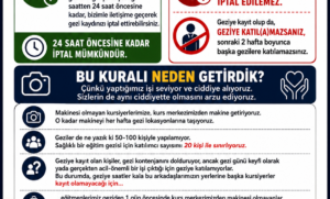 Botanik Parkı Pratik Çekim Gezisi (04 Temmuz 2026 Cumartesi)